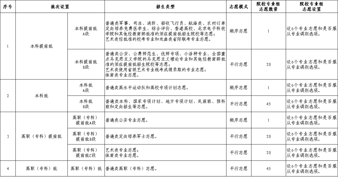 银河娱乐城(中国)唯一官方网站